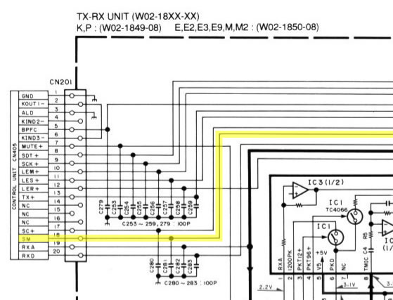 Signal RSSI TM451 B