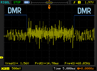 dmr-rx-level