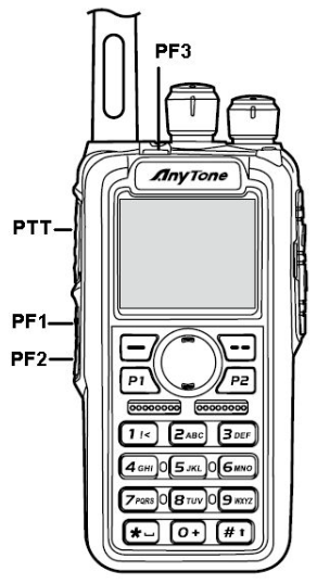 Bildergebnis für anytone 868 keys